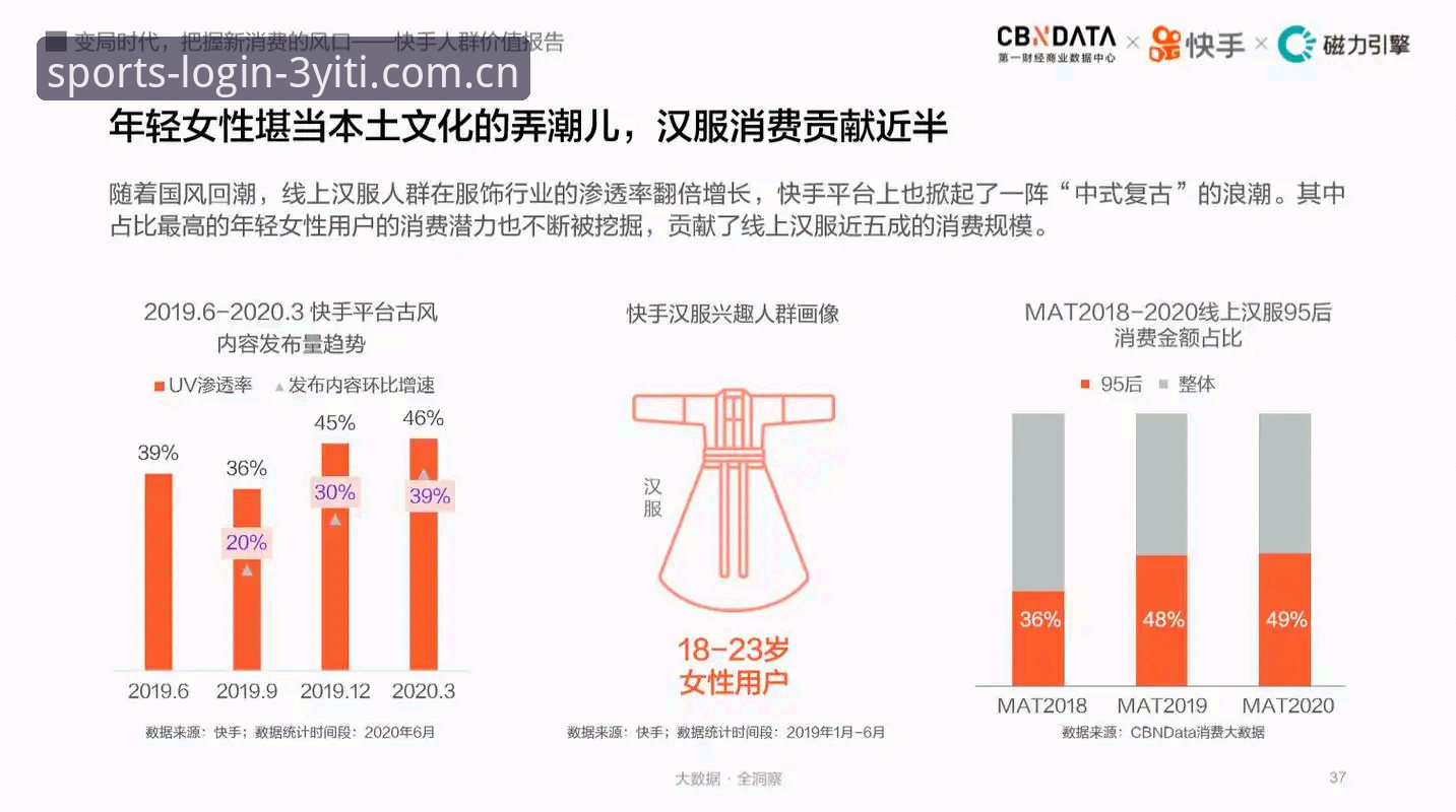 三亿体育app下载实用指南：从版本迭代到数据流优化的技术评测