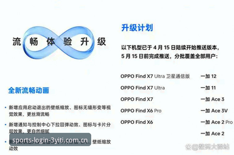 三亿体育更新版本完整指南：从下载到实战的流畅体验