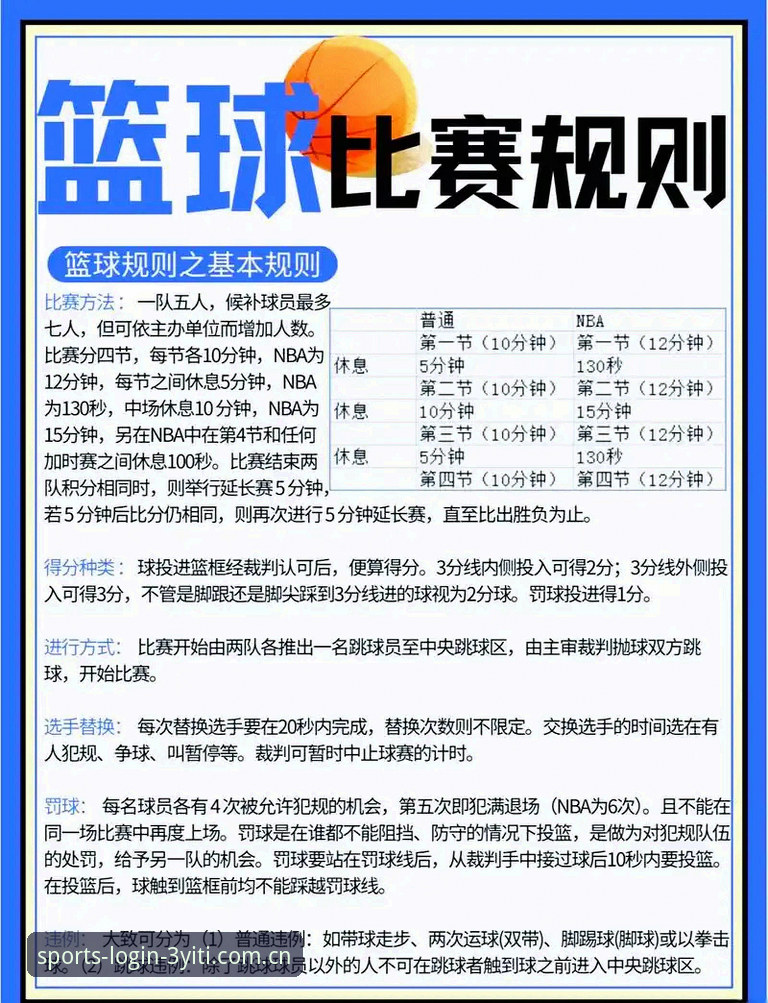 三亿体育篮球直播新手入门指南：从下载到观赛的完整攻略